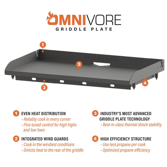🔥 Blackstone 28" 2-Burner Omnivore Griddle – Perfect for Outdoor Cooking & Easy Cleanup