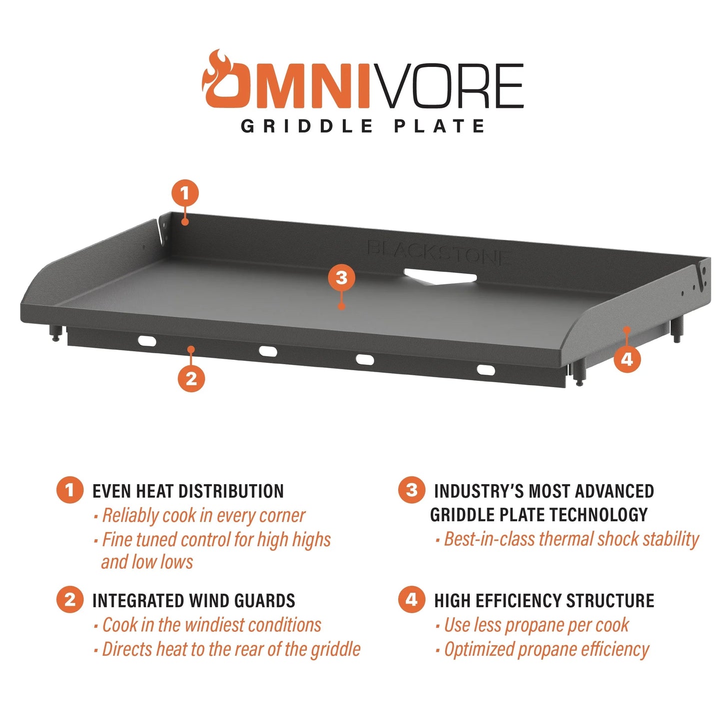 🔥 Blackstone 36" 4-Burner Outdoor Griddle Cooking Station w/ Hard Cover – Perfect for BBQ & Backyard Feasts